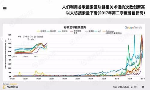 当然可以！以下是一个简短的加密货币推广文案英文范例：

---

### Unlock the Future of Finance with Cryptocurrency

Are you tired of traditional banking systems holding you back? Step into the future with cryptocurrency, the innovative digital currency that gives you control over your own money. With fast transactions, low fees, and security through blockchain technology, cryptocurrencies offer a revolutionary way to manage your finances.

### Why Choose Cryptocurrency?

Cryptocurrency is not just a trend; it's the new wave of financial freedom. Here are a few reasons why you should consider investing in it:

ul
  listrongDecentralization:/strong Say goodbye to banks and their fees. With cryptocurrency, you are your own bank./li
  listrongSecurity:/strong Advanced encryption methods make your transactions safe and secure./li
  listrongGlobal Reach:/strong Send and receive money anywhere in the world instantly and with minimal fees./li
  listrongInvestment Opportunity:/strong Increase your wealth potential as cryptocurrencies continue to gain value./li
/ul

### Join the Cryptocurrency Revolution Today!

Don’t miss out on the financial revolution. Start your journey into the world of cryptocurrency today! Whether you’re looking to invest, trade, or simply learn more, we have all the resources you need. Sign up for our newsletter, and stay updated on the latest trends, news, and tips in the crypto world.

### Take Control of Your Financial Future

Empower yourself with knowledge and tools in the fast-evolving digital currency landscape. Join us now, and let’s redefine the way we think about money!

---

你可以根据这个结构，进一步发展和调整文案，以适应你的特定需求和目标受众。希望这对你有帮助！