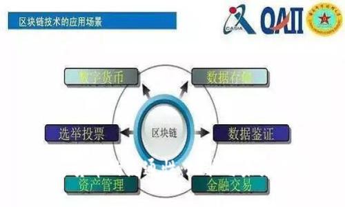 加密货币的流通性：现状与未来前景