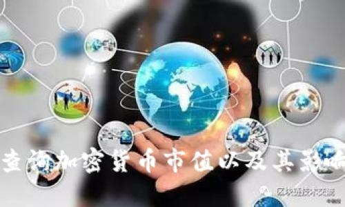 如何查询加密货币市值以及其影响因素