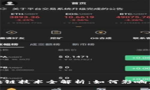 加密货币区块链技术全解析：如何影响未来金融市场