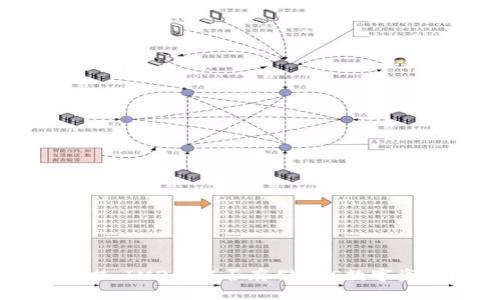 ### IM2.0能否存储EOS数字资产？