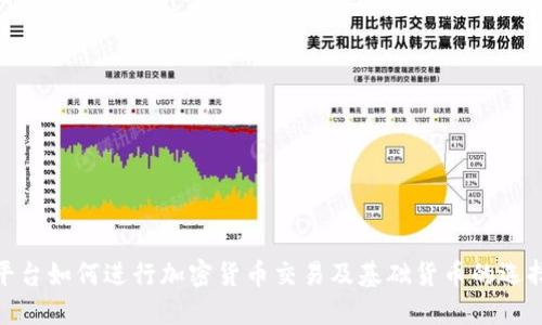 MT4平台如何进行加密货币交易及基础货币的选择技巧