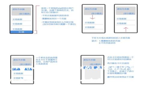 下面是为“狗狗币钱tokenim2.0”主题定制的、关键词、内容大纲及详细问题介绍：

狗狗币与Tokenim2.0：全面解析加密货币的未来