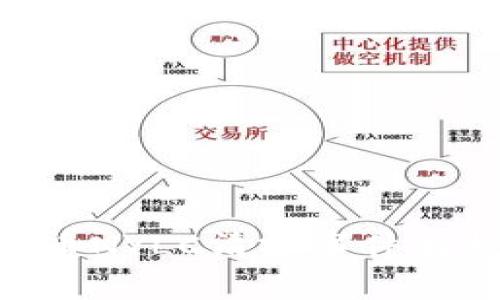 Tokenim空投币NYLC清零事件解析及应对策略