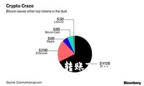 如何安全高效地转账Tokeni的USDT？