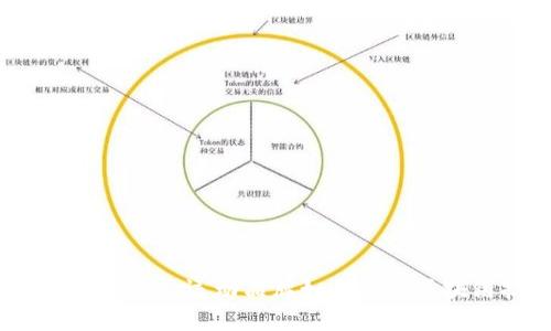 Nike加密货币：运动品牌如何拥抱区块链技术
