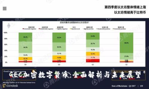 GEC加密数字货币：全面解析与未来展望