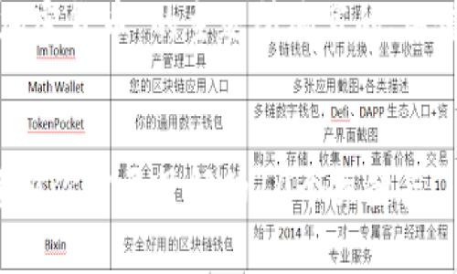 当然可以！以下是围绕“加密货币”的主题所编写的、关键词、大纲以及相关问题。


加密货币基础知识：投资前你需要了解的10个关键点