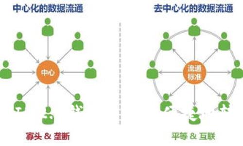 如何在IM2.0钱包中安全便捷地转账ETH