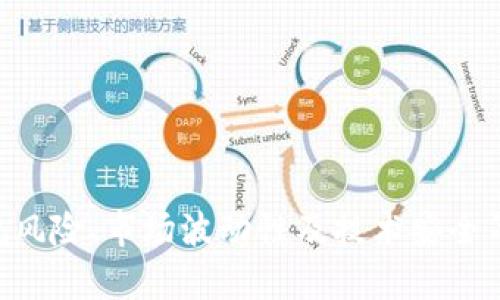baioti加密货币锚定卢布：未来金融的新选择/baioti
加密货币, 卢布, 数字货币, 财务自由/guanjianci

### 内容主体大纲

1. **引言**
   - 加密货币发展的背景
   - 介绍卢布与加密货币的结合
   - 本文的结构概述

2. **什么是加密货币？**
   - 定义和基本原理
   - 与传统货币的区别
   - 各类主流加密货币的特点

3. **卢布的现状与挑战**
   - 卢布的历史背景
   - 当前卢布的经济形势
   - 俄罗斯市场对加密货币的接受度

4. **加密货币如何锚定卢布？**
   - 锚定机制的定义
   - 加密资产的稳定性分析
   - 使用案例研究

5. **锚定卢布的优点**
   - 经济安全性
   - 交易效率
   - 跨境支付的便利性

6. **面临的挑战与风险**
   - 法规风险
   - 市场波动性
   - 技术安全挑战

7. **未来展望与发展趋势**
   - 俄罗斯在加密货币领域的政策动向
   - 金融科技的发展对加密货币的影响
   - 阐述可能的市场前景

8. **结论**
   - 回顾主要观点
   - 对未来的展望

### 内容详细介绍

#### 引言

在全球经济日益数字化的背景下，加密货币的崛起已成为不可逆转的趋势。2010年，比特币的诞生标志着这一新兴领域的启动。近年来，随着区块链技术的发展，各国纷纷探索加密货币的实际应用。在这样的环境中，卢布与加密货币的结合无疑为俄罗斯市场带来了新的机遇和挑战。

本文旨在探讨加密货币如何锚定卢布的相关问题，分析其背后的机制、优点、面临的风险，预测未来的发展趋势，提供深度的见解和思考。

---

#### 什么是加密货币？

定义和基本原理
加密货币是一种数字货币，使用密码学原理来确保交易的安全性和生成新单位的过程。这些货币不依赖于中央银行或政府的介入，而是基于去中心化的区块链技术，这一技术确保了交易的透明性和不可篡改性。

与传统货币的区别
传统货币由国家发行，具有法定地位，而加密货币则没有这样的官方支持。加密货币的特点包括匿名性、跨国性和快速交易，这使其在全球范围内具有广泛的吸引力。虽然加密货币的波动性较大，但其潜在的高收益也吸引了大量投资者的关注。

各类主流加密货币的特点
目前市场上存在多种加密货币，最为知名的包括比特币、以太坊和瑞波币。比特币是第一个加密货币，成为数字资产的代名词；以太坊则为智能合约提供了平台；瑞波币则专注于银行和金融机构间的跨境支付。每种加密货币都有其独特的功能和市场定位。

---

#### 卢布的现状与挑战

卢布的历史背景
卢布是俄罗斯的法定货币，自1991年苏联解体后逐步演变为现今的形态。卢布的价值受多种因素影响，包括石油价格、经济政策以及国际关系等。

当前卢布的经济形势
近年来，卢布面临着持续的贬值压力，这与俄罗斯的经济结构及外部环境密切相关。在国际制裁和经济萎缩的双重压力下，卢布的稳定性受到挑战，民众对加密货币的关注度段然上升。

俄罗斯市场对加密货币的接受度
尽管俄罗斯城市居民对加密货币的态度相对开放，但政府的监管政策却相对保守。法规的不确定性使得很多投资者对加密货币的投资犹豫不决，而这为加密货币锚定卢布提供了亟待解决的问题。

---

#### 加密货币如何锚定卢布？

锚定机制的定义
锚定机制是指在一定条件下将一种资产的价值与另一种资产挂钩，以稳定其价值。例如，当加密货币的价值与卢布挂钩，交易时的价格会根据卢布的变化动态调整。这样的机制可以提高加密货币的稳定性，从而吸引更多用户。

加密资产的稳定性分析
锚定卢布的加密货币应具备一定的稳定性，这通常是通过算法或资产抵押实现的。研究表明，构建一个以卢布为基础的稳定币能够有效降低市场的波动性，为用户提供更安全的交易环境。

使用案例研究
在某些场景中，已经有加密货币成功地锚定了法定货币。比如，Tether（USDT）正是通过将美元与其价值挂钩，成为全球使用最广泛的稳定币。但在卢布的场景中仍缺少成熟的成功案例，需要进一步探索和验证。

---

#### 锚定卢布的优点

经济安全性
由于加密货币的价值与卢布挂钩，这样能够有效规避货币贬值带来的风险，使得投资者的资金更为安全。同时，这样的机制也为用户提供了一种新的投资方式。

交易效率
加密货币的跨境交易速度远高于传统金融系统，锚定卢布使得这些交易的过程更加简单和透明。用户可以在几分钟内完成交易，而不需要等待多天的跨境支付手续。

跨境支付的便利性
通过锚定卢布的加密货币，俄罗斯的用户能够更便捷地进行国际支付，从而降低汇率风险和手续费。这为想要进行跨境贸易的商家及用户带来了极大的便利。

---

#### 面临的挑战与风险

法规风险
由于加密货币的全球性质，各国监管政策差异巨大。对于俄国用户来说，政府对于加密货币的态度尚不明朗，可能会影响到市场的健康发展。

市场波动性
尽管锚定了一种法定货币，但加密货币本身的高波动性仍可能影响到投资者的信心。如何在保持灵活性的同时减少波动，仍然是一个重要挑战。

技术安全挑战
加密货币的世界仍然存在许多安全隐患，黑客攻击及技术故障都可能导致用户资金损失。因此开发稳定安全的技术架构是确保锚定卢布成功的关键因素之一。

---

#### 未来展望与发展趋势

俄罗斯在加密货币领域的政策动向
近年来，俄罗斯政府对加密货币的监管政策逐步趋于明确。这为加密市场提供了法律保障，也为加密货币锚定卢布铺平了道路。政府或将在这一领域制定更加清晰的法规，促进市场的健康发展。

金融科技的发展对加密货币的影响
随着金融科技的迅猛发展，许多新兴技术将渗透到加密货币领域。这些技术可能为锚定卢布的加密资产提供更多的应用场景，从而推动其市场化进程。

阐述可能的市场前景
在政府政策的支持下，锚定卢布的加密货币有望在未来获得更广泛的应用。同时，用户对数字菜单的接受度提高将为新型货币的推广创造条件。随着市场的逐渐成熟，锚定卢布的加密货币也许会成为一种新兴的主流支付方式。

---

#### 结论

加密货币的锚定卢布在未来金融市场中有着广阔的前景，其独特的优势也为俄罗斯经济带来了新的机遇。然而，需要注意法规风险、市场波动性及技术安全等挑战，相信在共同努力下，这种新型货币将会逐步走向成熟。