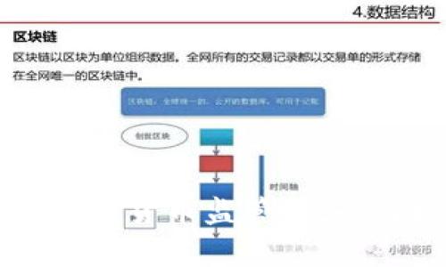 江苏银行加密货币监管：挑战与机遇解析