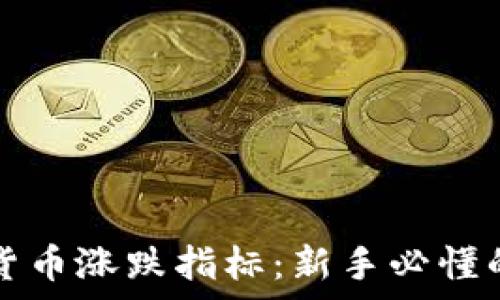  
如何判断加密货币涨跌指标：新手必懂的核心分析方法