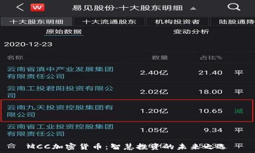   
MCC加密货币：智慧投资的未来之选