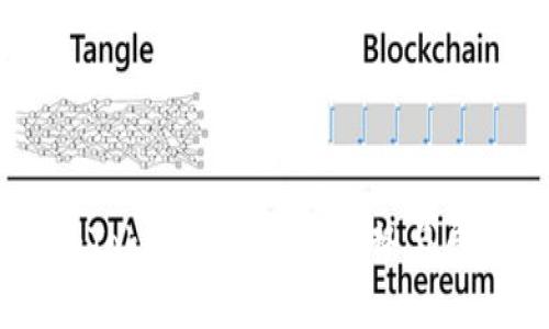 imToken未来发展趋势与展望
