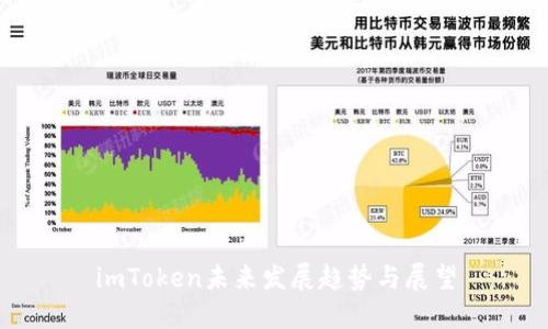 imToken未来发展趋势与展望