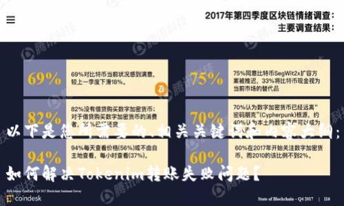 以下是您所需要的、相关关键词和内容大纲：

如何解决Tokenim转账失败问题？
