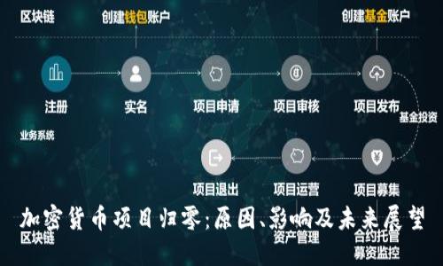 加密货币项目归零：原因、影响及未来展望