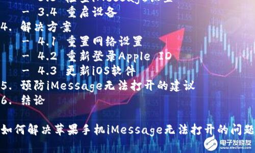 内容大纲
1. 引言
2. iMessage无法打开的常见原因
- 2.1 网络问题
- 2.2 设备设置问题
- 2.3 软件故障
3. 排查iMessage问题的步骤
- 3.1 检查网络连接
- 3.2 确保系统更新
- 3.3 检查iMessage设置
- 3.4 重启设备
4. 解决方案
- 4.1 重置网络设置
- 4.2 重新登录Apple ID
- 4.3 更新iOS软件
5. 预防iMessage无法打开的建议
6. 结论
如何解决苹果手机iMessage无法打开的问题