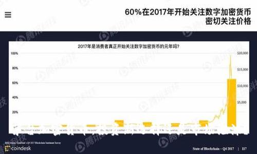 茅台加密货币：投资新选择还是市场泡沫？