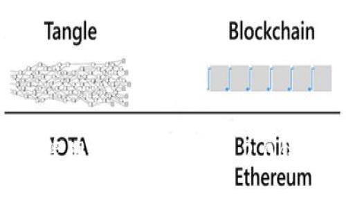 如何创建和管理10个TokenIM 2.0钱包：完整指南