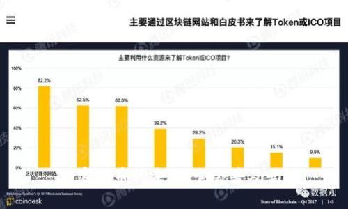 加密货币的未来：它会普及吗？