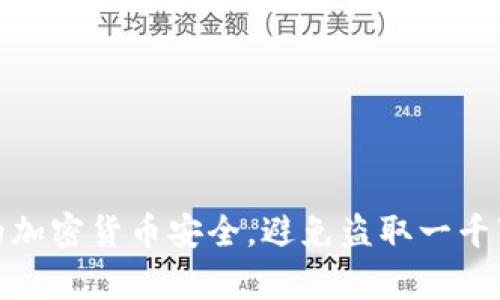 如何有效保障你的加密货币安全，避免盗取一千万加密货币的风险