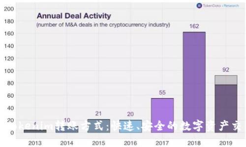 深入探讨Tokenim转账方式：快速、安全的数字资产交易新选择