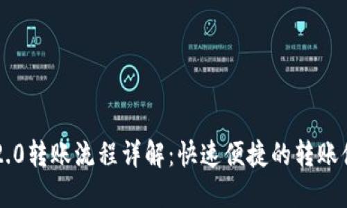 IM2.0转账流程详解：快速便捷的转账体验