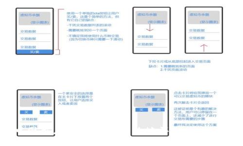 中国用户如何安全、高效地买卖加密货币