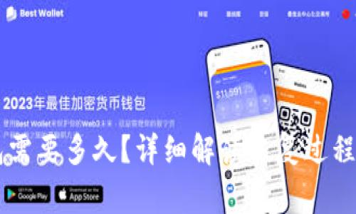 IM恢复钱包需要多久？详细解读恢复过程及注意事项