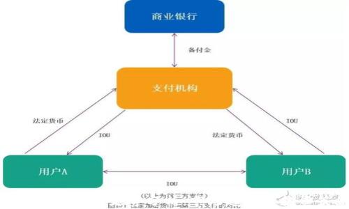 
今日加密货币走势分析：市场趋势与投资策略