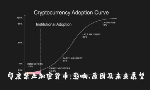 印度禁止加密货币：影响、原因及未来展望