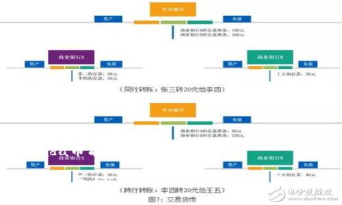 ada币能放在im2.0吗？

ADA币与IM 2.0钱包的兼容性分析