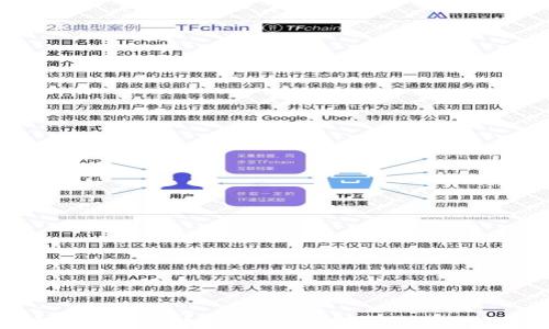 
全面解析加密货币回测工具：提升交易策略的利器