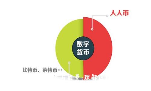探索Tokenim的带宽与能量：理解区块链的核心概念