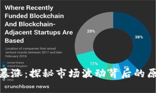加密货币暴跌暴涨：探秘市场波动背后的原因与应对策略