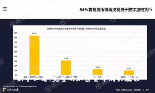 新手必看：完整的加密货币购买教程