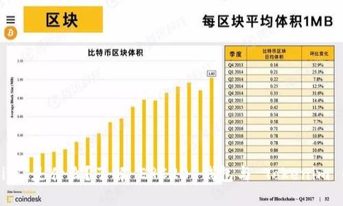 Tokenim 是什么？了解 ERC20 钱包与 Tokenim 的关系