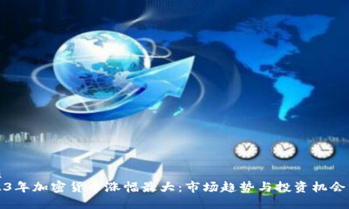 优质
2023年加密货币涨幅最大：市场趋势与投资机会分析