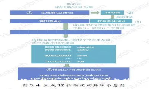 比特币最新行情分析：今天的市场趋势与投资建议