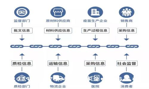 2019年加密货币被盗事件回顾与分析