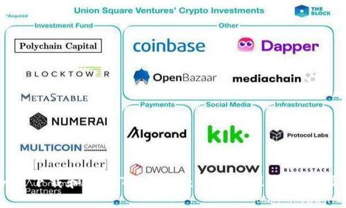 如何下载和注册Tokenim：详细教程与实用指南