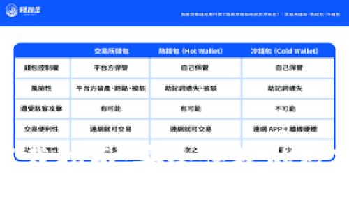imToken 2.0下载指南：安全便捷的数字资产管理工具