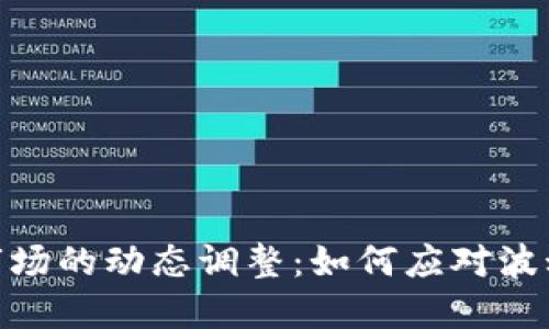 加密货币市场的动态调整：如何应对波动性与风险