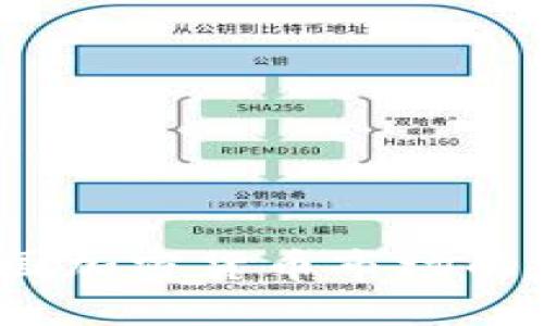 2023年英国加密货币市场的趋势与挑战