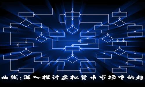 加密货币曲线：深入探讨虚拟货币市场中的趋势与机会