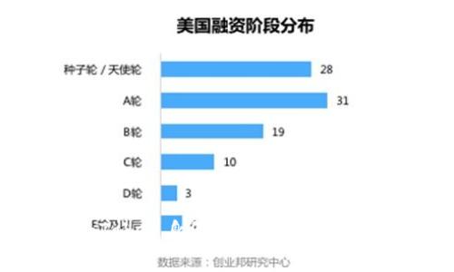 如何删除ImToken身份钱包？详细步骤与注意事项