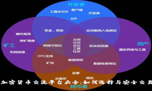 香港加密货币交流平台大全：如何选择与安全交易指南