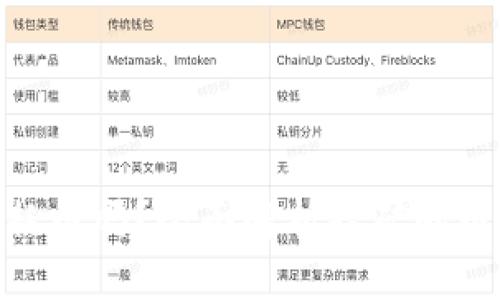 加密货币挖矿到底耗电吗？全面解析挖矿的电力消耗和环境影响