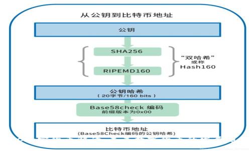 USC加密货币解读：未来数字货币的发展趋势